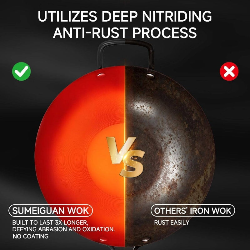 13.5 inch Carbon Steel Wok Pan | Pre-Seasoned Flat Bottom Woks Stir-fry Pans Cookware with Lid and Spatula - Pan-fry, Stir Fry, Steam, BBQ Camping - Compatible with Induction, Gas