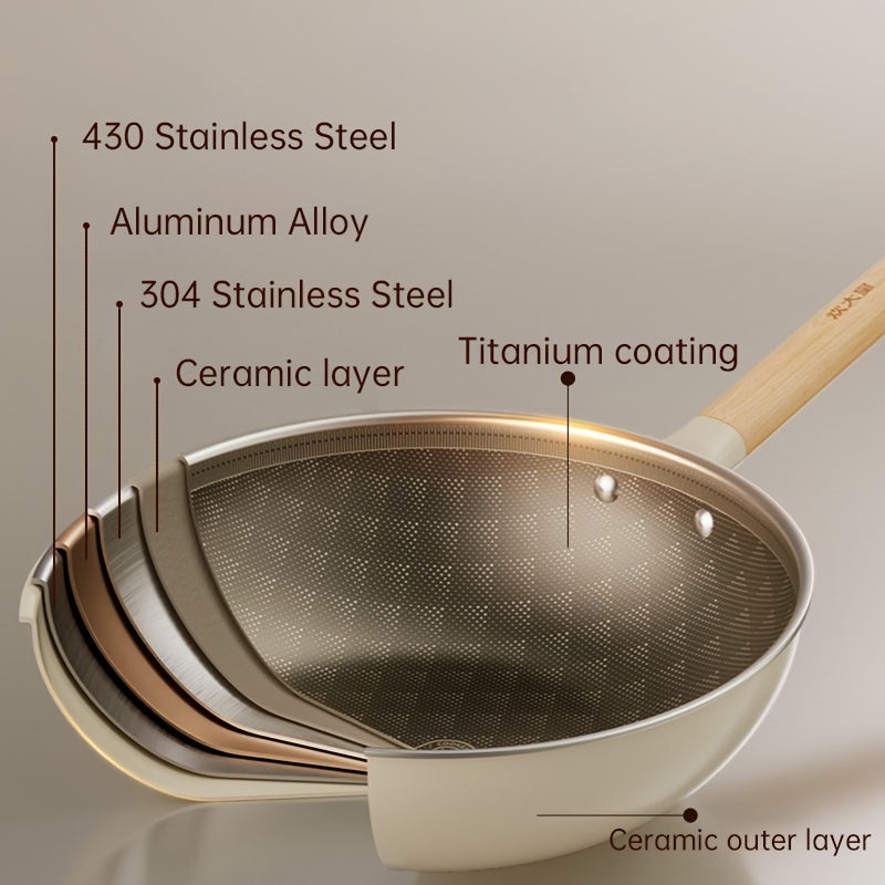 COOKER KING Non-Stick Wok Pan, Titanium Coating, Healthy Stir Fry Pan Free from Chemical Coatings, Multi-Layer Aluminum Alloy and Stainless Steel, Non-Toxic, Comes with Lid, Single Piece